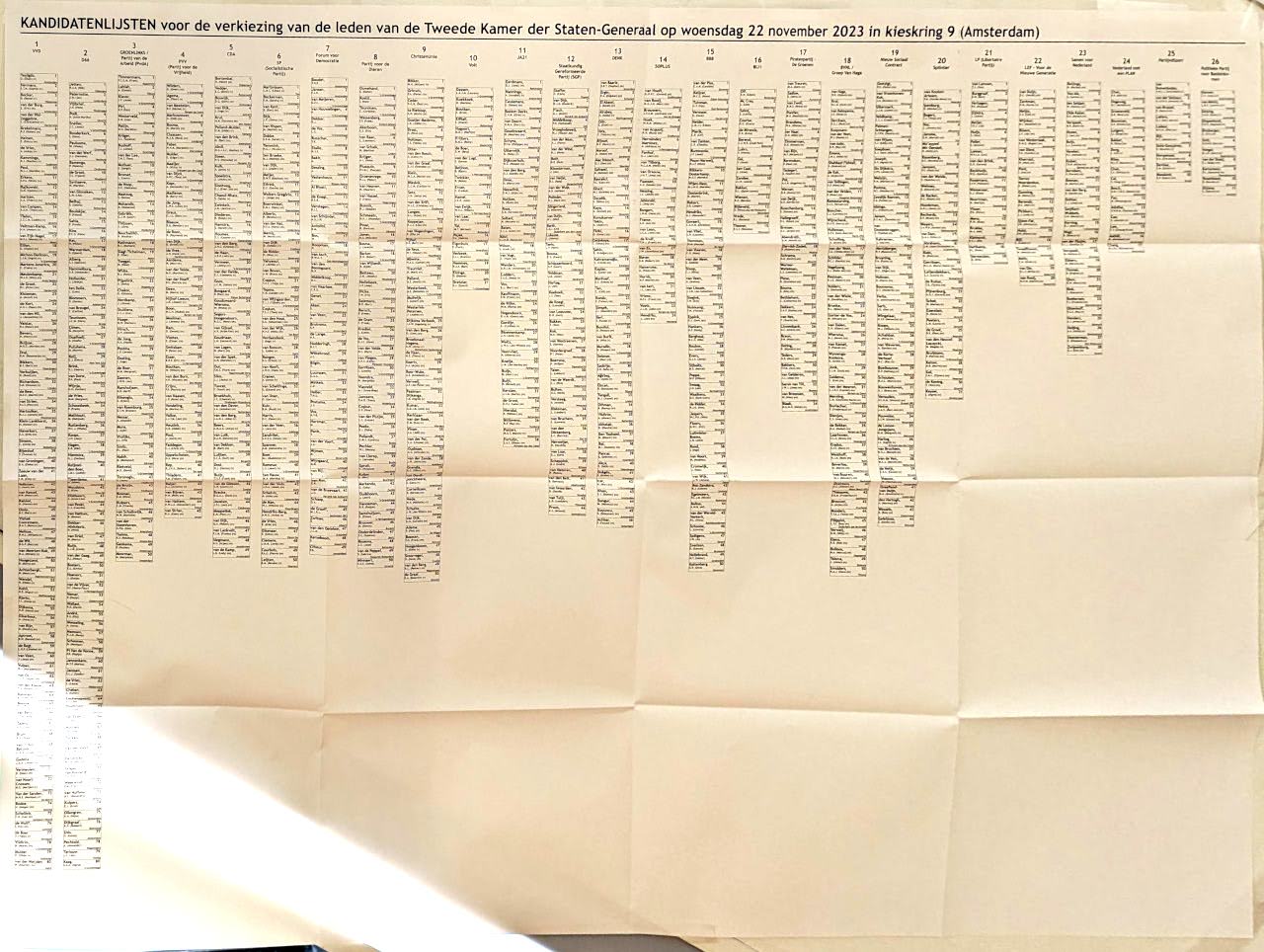 Přehled všech kandidátů na jedné plachtě